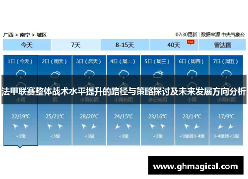 法甲联赛整体战术水平提升的路径与策略探讨及未来发展方向分析